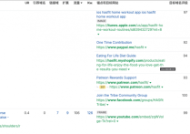 什么是外链？2026谷歌SEO外链全攻略汇总！