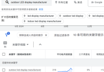 谷歌SEO为什么需要特别重视2B行业的厂家词和产品词优化？
