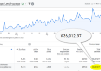 月入过万的SEO文章的关键技巧是什么？