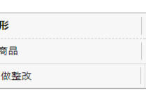 国际站阿里巴巴运营操作逻辑是什么？
