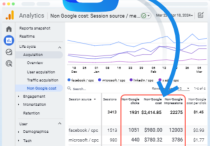 海外社媒对于谷歌SEO排名有什么好处？