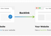 2026年高质量的谷歌免费<strong><mark>外链</mark></strong>应该怎么找？怎么做呢？