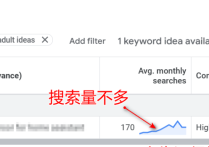 投放谷歌广告对SEO有什么帮助呢？