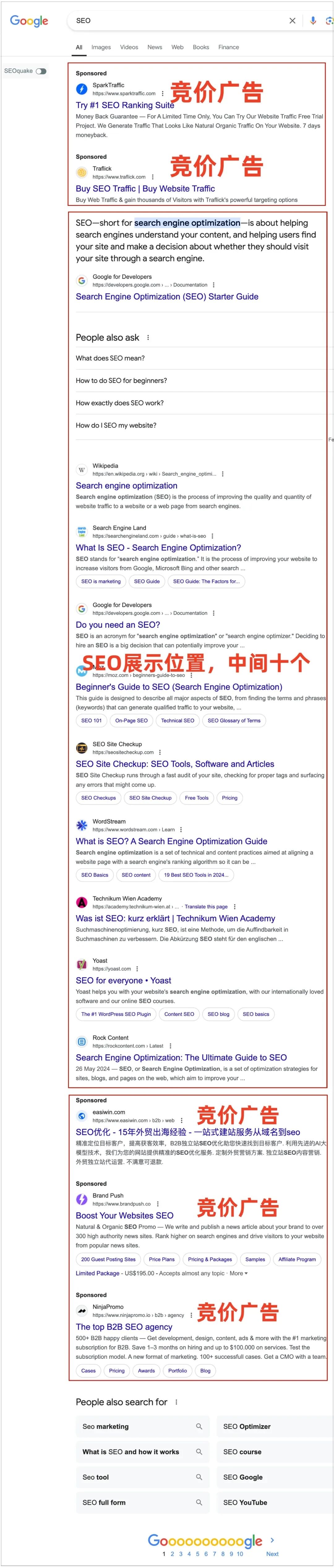 Google SEO和Google ADS到底怎么选择呢？对比区别是什么？