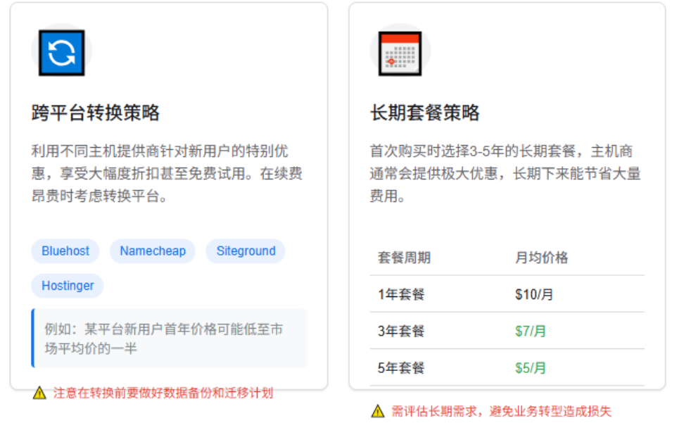 Siteground和Hostinger服务器续费太贵?亲测低价续费方法,大幅省钱!